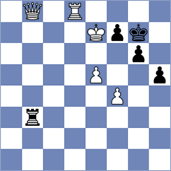 Khoroshev - Mazurkiewicz (chess.com INT, 2024)