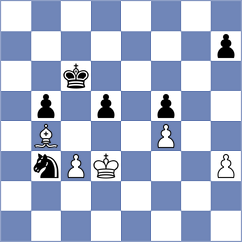 Miguel - Fejzullahu (Chess.com INT, 2021)