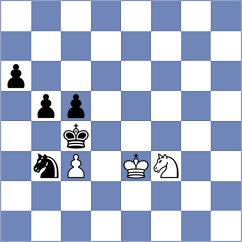Jain - Grischuk (chess.com INT, 2023)