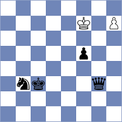 Malyshev - Lagno (Chess.com INT, 2021)