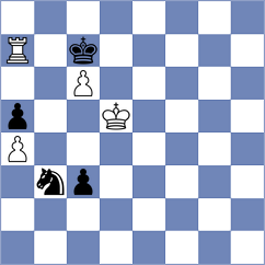 Hnydiuk - Yilmaz (chess.com INT, 2021)