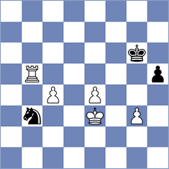 Zrikem - Sroczynski (chess.com INT, 2023)