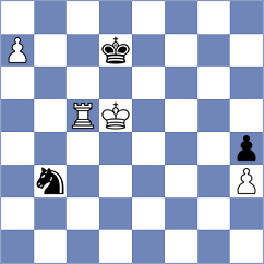 Dominguez Perez - Srihari (chess.com INT, 2024)