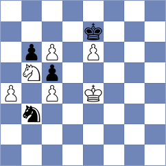 Chung - Muhammed (Chess.com INT, 2020)