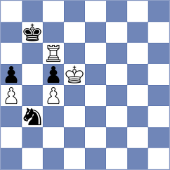 Luxama - Levitan (chess.com INT, 2024)