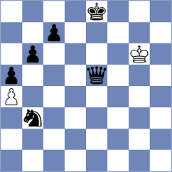 Grahn - Martic (chess.com INT, 2024)