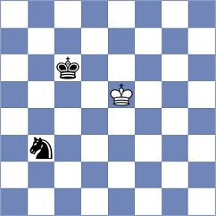 Cubas - Ismayil (chess.com INT, 2024)
