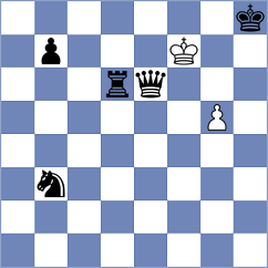 Yanev - Khazieva (Chess.com INT, 2020)
