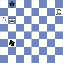 Meghna - Jakubowska (FIDE Online Arena INT, 2024)