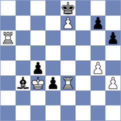 Urazayev - Darini (chess.com INT, 2023)