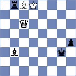 Zhang - Gerbelli Neto (chess.com INT, 2023)