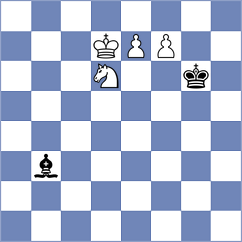 Momin Fayzan - Porat (chess.com INT, 2024)