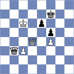 Sabuk - Castella Garcia (chess.com INT, 2023)