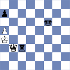 Shirodkar - Sokolovsky (Chess.com INT, 2020)