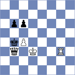Bilan - Serra Canals (chess.com INT, 2024)