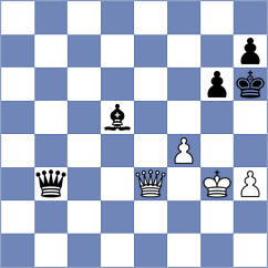 Ghafourian - Garcia Molina (chess.com INT, 2024)