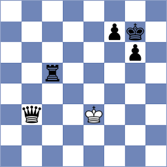 Al Tarbosh - Deveci (chess.com INT, 2024)