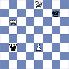 Ter Sahakyan - Yu (chess.com INT, 2024)
