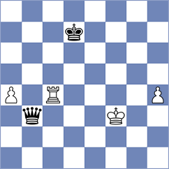 Mickiewicz - Agasiyev (chess.com INT, 2024)