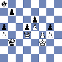 Lysyj - He (chess.com INT, 2023)