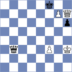 Zulkipli - Otero Marino (chess.com INT, 2024)