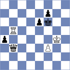 Sala - Santos Flores (chess.com INT, 2024)
