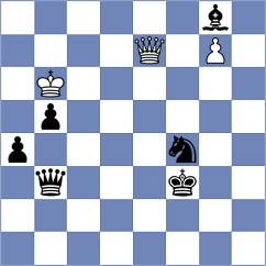 Bolat - Boldoo (chess.com INT, 2024)
