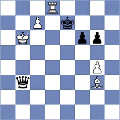 Ohanyan - Sipila (chess.com INT, 2024)