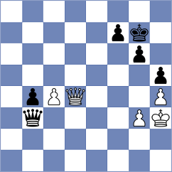 Rodriguez Dominguez - Fernandez Bustamante (chess.com INT, 2023)