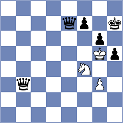 Coelho - Camacho Collados (chess.com INT, 2024)