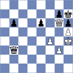 Peng - Matnadze (Chess.com INT, 2020)