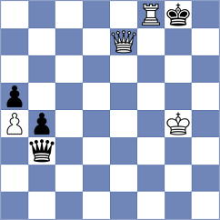 Mikhalchenko - Asish Panda (chess.com INT, 2024)