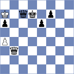 Muromtsev - Marcinczyk (chess.com INT, 2021)