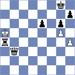 Daher - Rice (Chess.com INT, 2020)