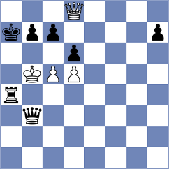 Devaev - Nenezic (Chess.com INT, 2021)