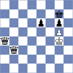 Qashashvili - Doshi (Chess.com INT, 2021)