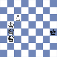 Uzcategui Rodriguez - Buksa (chess.com INT, 2023)