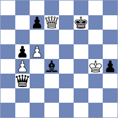Shuvalov - Michalski (chess.com INT, 2024)