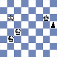 Lorenzo de la Riva - Szabo (chess.com INT, 2022)
