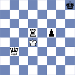 Ansh - Avila Pavas (chess.com INT, 2023)