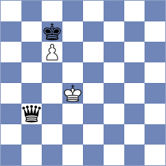 Alvarez Albiol - Diaz Garcia (chess.com INT, 2023)