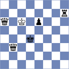 Mustaps - Aditya (Chess.com INT, 2020)