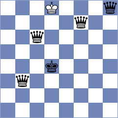 Mikhnenko - Gandhi (chess.com INT, 2022)