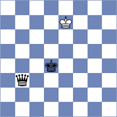 Karthik - Ben Artzi (chess.com INT, 2023)