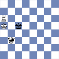 Hollan - Abdrlauf (chess.com INT, 2021)