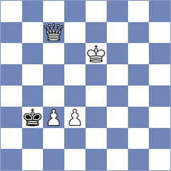 Lorencova - Gloser (Chess.com INT, 2021)