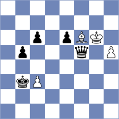 Rees - Shtembuliak (chess.com INT, 2024)