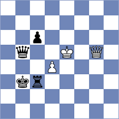 Ebosse - Nascimento Admilton (Chess.com INT, 2021)