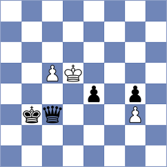 Schut - Levine (Chess.com INT, 2021)