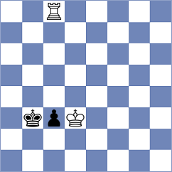 Deviprasath - Jarovinsky (chess.com INT, 2023)